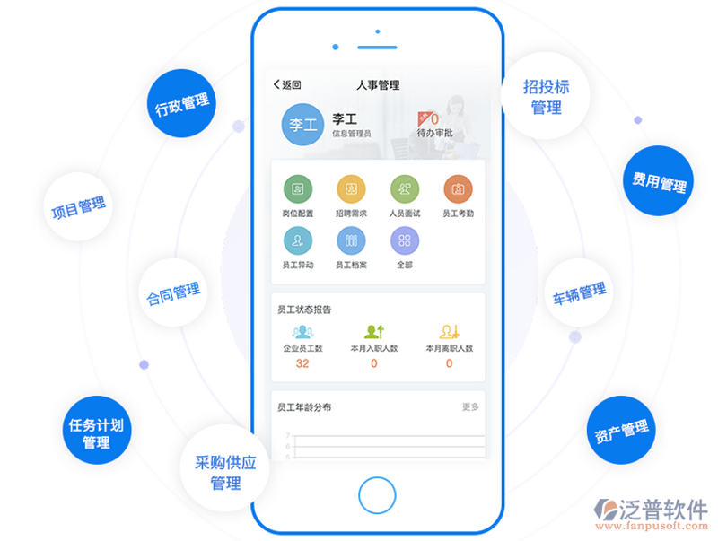 温州网络工作室：助力企业信息化转型的新动力